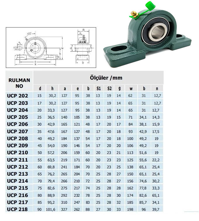 Ucp 208 Yataklı Rulman